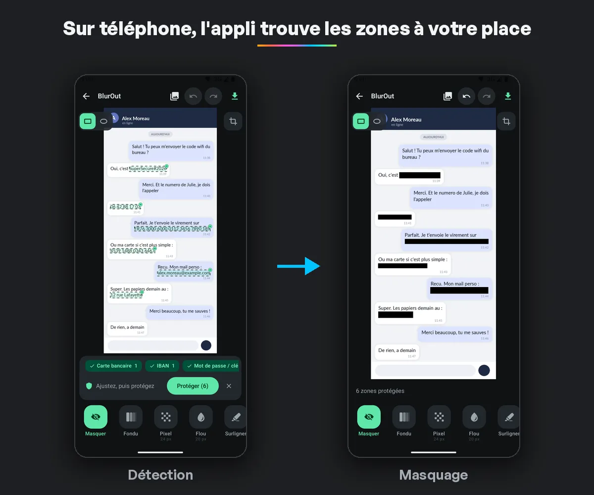 Deux écrans de téléphone : à gauche l'application détecte les informations sensibles d'une capture de conversation et affiche des étiquettes carte bancaire, IBAN et mot de passe ; à droite la même conversation avec chaque zone couverte d'une barre noire opaque