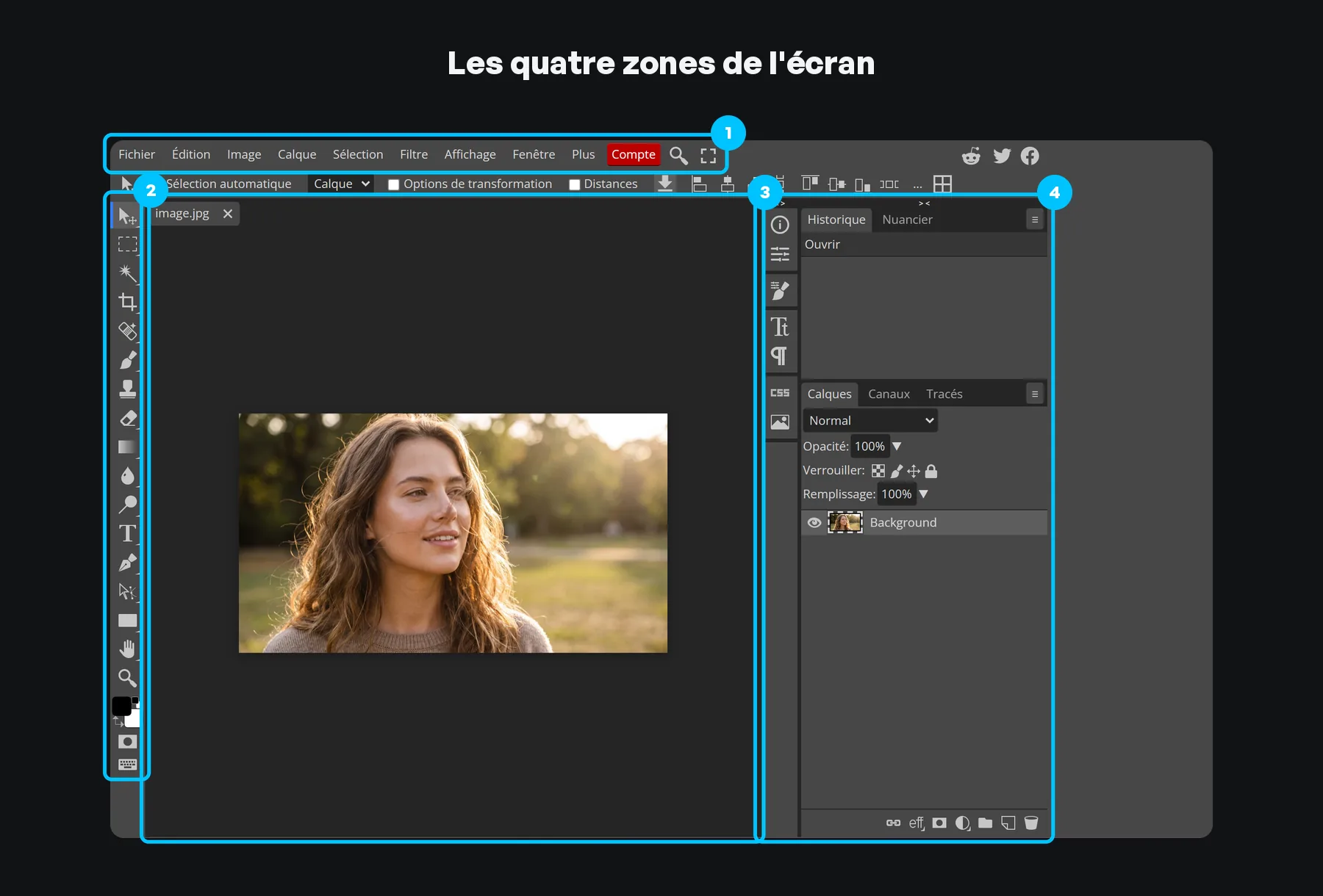 L'interface de Photopea en français avec quatre zones numérotées : la barre de menus en haut, la barre d'outils à gauche, la zone de travail au centre et les panneaux à droite